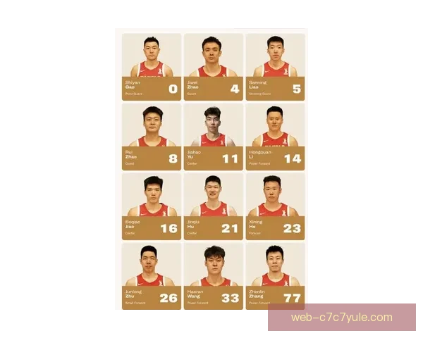 中国男篮迎战日本首发阵容解析